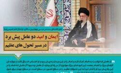 رهبر معظم انقلاب: ایمان و امید رمز تحول های بزرگ